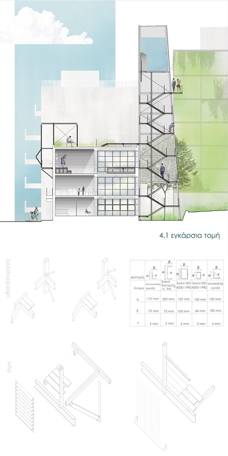 Archisearch DESIGNING A CITY BLOCK / A DESIGN THESIS BY E. PAPAGEORGIOU-KOUTOULA & T. PAPADI